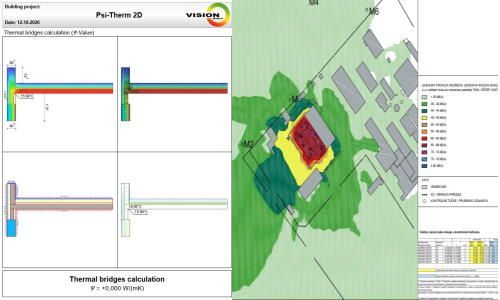 Specijalizirana analiza i 3D modeliranje